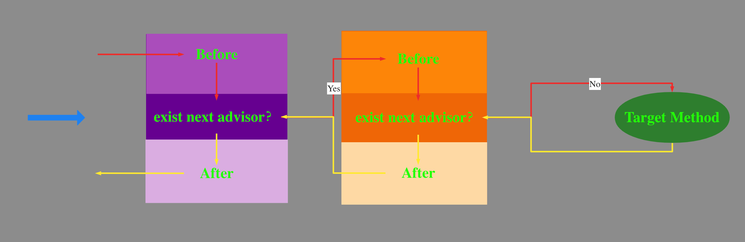 image-20230226121850749
