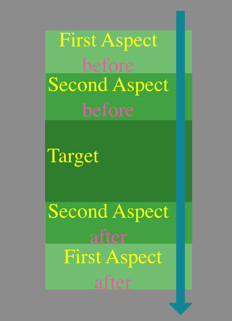 image-20230226211825641