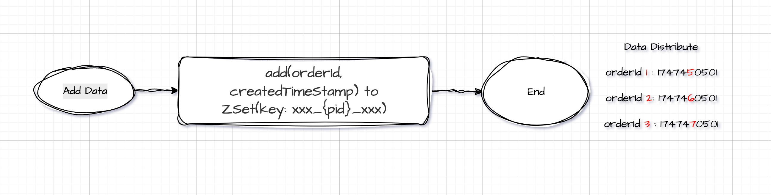 image-20250517112202260